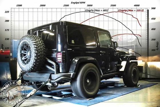 wrangler jk stage1-7