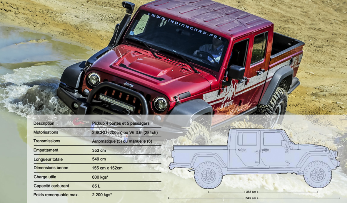 wrangler-pickup-specs